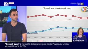 Météo: la chaleur va persister d'ici la fin du mois de juin à Lyon
