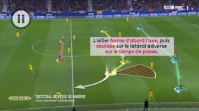 Tactic'all : Atlético Madrid, la machine à défendre