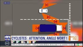 Les autocollants sur les camions pour indiquer les angles morts bientôt obligatoires ?