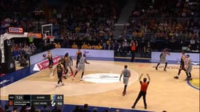 Résumé : Khimki 108-79 ASVEL - Euroleague