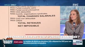 Dupin Quotidien : Que change la fin de l'état d'urgence sanitaire ? - 09/07