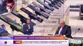 Chute historique des ventes de smartphones en 2022