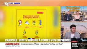 En cas de coup de chaleur, quels symptômes devraient alerter? BFMTV répond à vos questions sur la vague de chaleur