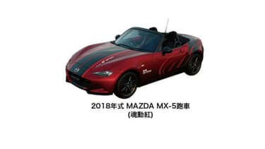 Un pack qui inclut le jeu vidéo, une console PS4 Pro, un casque de réalité virtuelle, un abonnement en ligne, un téléviseur 4K, un volant, un baquet... et une Mazda MX-5 !