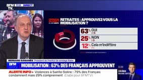 SONDAGE BFMTV - Retraites: 63% des Français continuent d'approuver la mobilisation