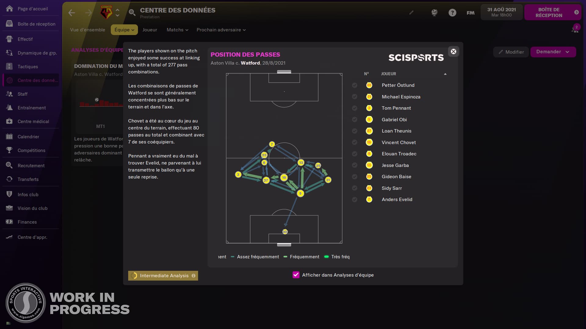 Football Manager 2022
