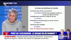L'épidémiologiste Catherine Hill s'inquiète de la situation sanitaire: "Le virus va continuer à circuler"