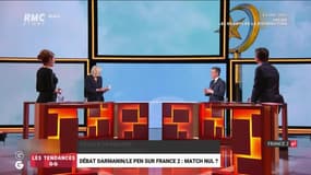 Les tendances GG: Match nul du débat Darmanin/Le Pen sur France 2 ? - 12/02