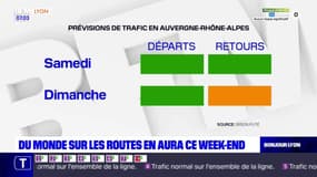 Auvergne-Rhône-Alpes: du monde sur les routes ce week-end