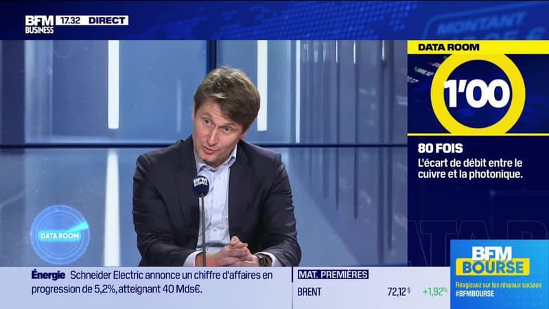 La Dataroom : 80 fois = écart de débit entre le cuivre et la photonique - 26/02