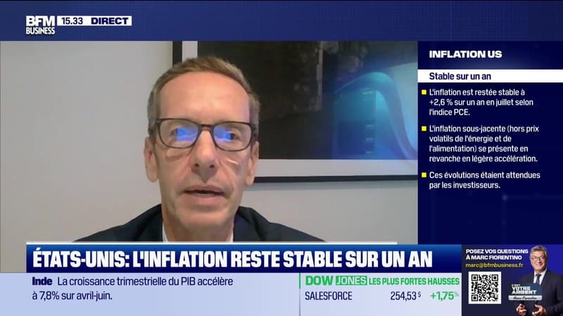 USA Today : Dell et Marvell Technology publient à leur tour !, par John Plassard - 29/08