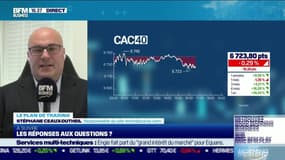 Stéphane Ceaux-Dutheil (Technibourse.com) : Quel potentiel technique pour les marchés ? - 07/09