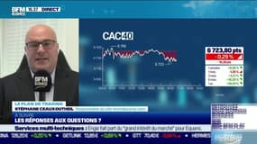 Stéphane Ceaux-Dutheil (Technibourse.com) : Quel potentiel technique pour les marchés ? - 07/09