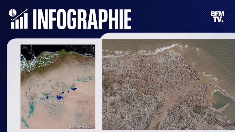 Les dégâts causés par les inondations en Libye vus par satellite.