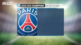 Ligue des Champions : Le PSG fait peur à l'Europe