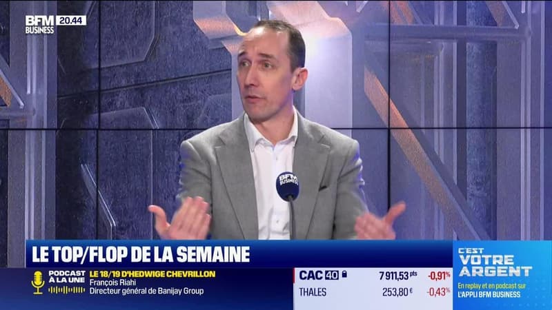 Le top / flop de la semaine : le quinzième plan quinquennal de la Chine - 13/03