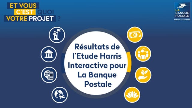 9 chiffres clés sur les projets des français