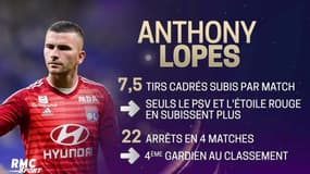 OL : A toi de jouer Anthony Lopes !