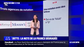LES ÉCAIREURS - Que signifie la note de la France dégradée par l'agence S&P de "AA" à "AA-"?