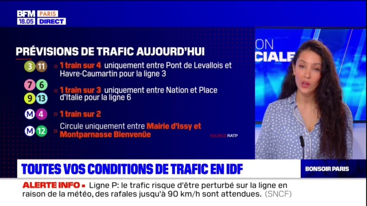 Grève RATP: les transports en commun toujours perturbés ce vendredi soir