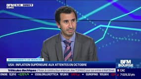 Zakaria Darouich (CPR AM) : inflation supérieure aux attentes en octobre aux USA - 10/11