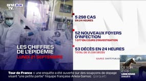 Coronavirus: 5298 nouveaux cas et 52 nouveaux foyers d'infection en 24h