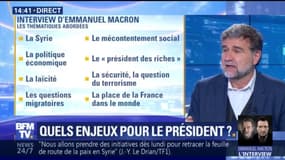 Quelles thématiques seront abordées lors de l’interview d’Emmanuel Macron