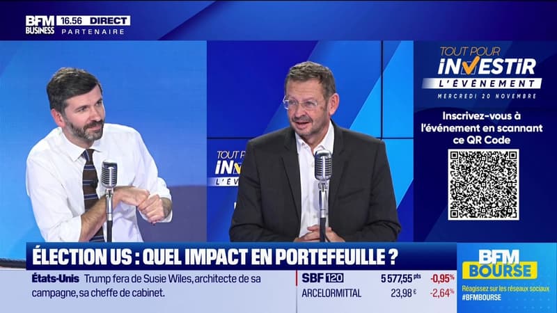 Tout pour investir L'Événement : Élection US, quel impact en portefeuille ? - 08/11