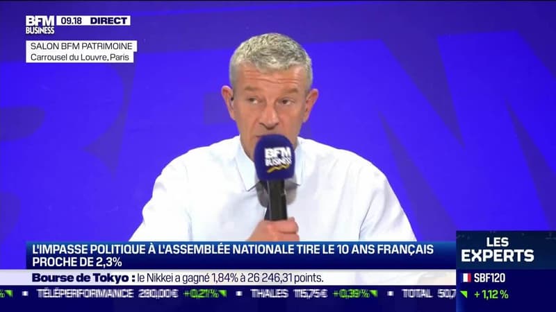 Les Experts : L'impasse politique à l'Assemblée nationale tire le 10 ans français proches de 2,3% - 21/06