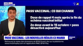 Pass vaccinal: de nouvelles règlent entrent en vigueur ce mardi