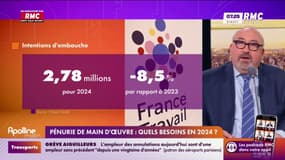 Pénurie de main-d'œuvre : quels besoins en 2024 ?