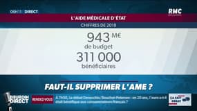 "Vos 30 propositions de lois": faut-il supprimer l'AME?