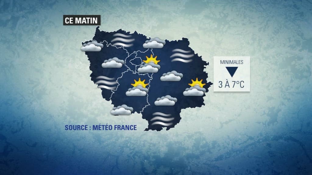 Météo du 15 novembre. Météo du 15 novembre.