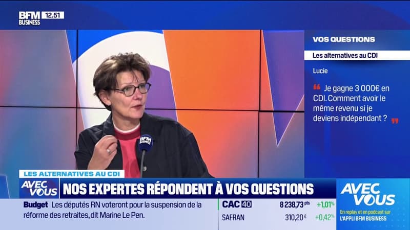 Les alternatives au CDI