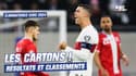 Eliminatoires Euro 2024 : Le carton du Portugal (6-0), résultats et classements de ce dimanche 27 mars
