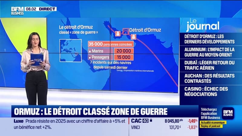 Moyen-Orient : le détroit d'Ormus classé "zone de guerre"