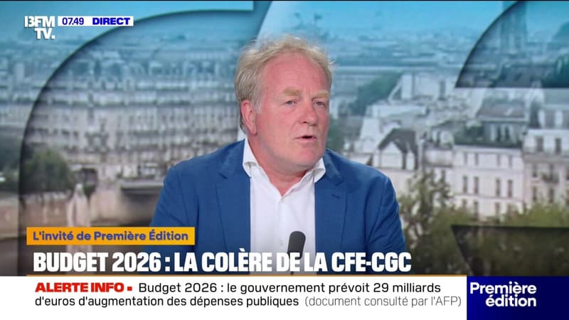 Budget 2026: 