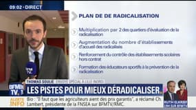 Quelles mesures envisage le gouvernement pour lutter contre la radicalisation?