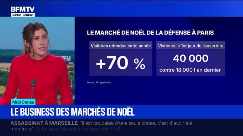 Marchés de Noël: 25% de villes en plus ont décidé d'en installer