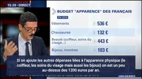 Habillement : les Français économes