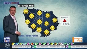 Météo Paris Île-de-France du 14 février: une journée parfaitement ensoleillée