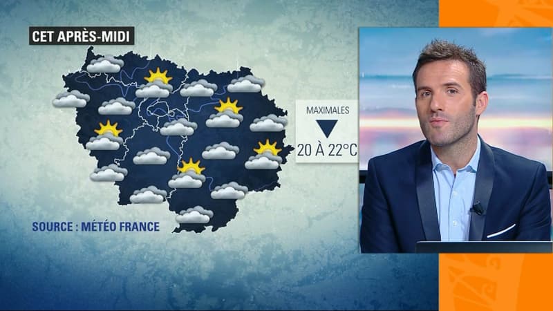 La météo ce jeudi après-midi