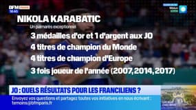 JO 2024: quels résultats pour les Franciliens? 