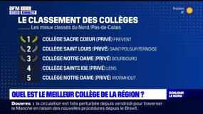 Les meilleurs collèges du Nord-Pas-de-Calais pour préparer le brevet