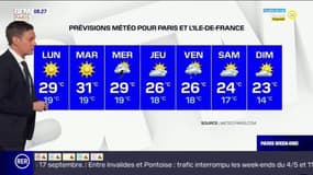 Météo Paris-Ile de France du 5 septembre: Un temps plus stable et des températures plus élevées