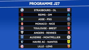 Ligue 1 : Le programme de la 27e journée avec Monaco-Nice