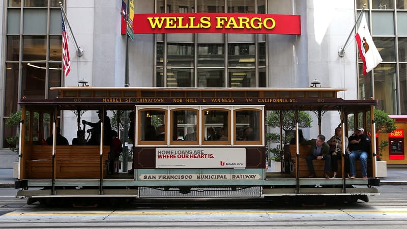 La plupart des grandes banques d'affaires américaines sont encore insuffisamment armées en cas de crise, particulièrement Wells Fargo, selon l'Office Américain de la Recherche Financière