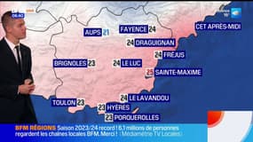 Météo Var: un ciel nuageux mais quelques éclaircies dans la soirée, jusqu'à 25°C à Sainte-Maxime
