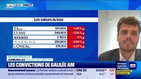 En portefeuille - 06/10