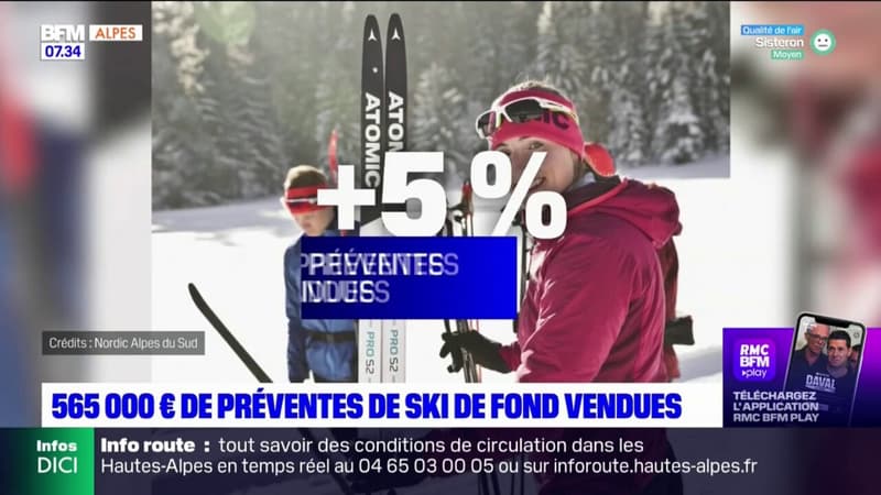 Nordic Alpes du Sud: 565.000 euros de préventes vendues